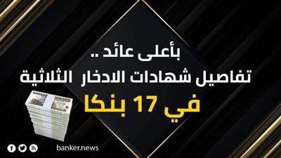 بأعلى عائد .. تفاصيل شهادات الادخار  الثلاثية في 17 بنكا