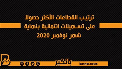ترتيب القطاعات الأكثر حصولا على تسهيلات ائتمانية بنهاية شهر نوفمبر 2020