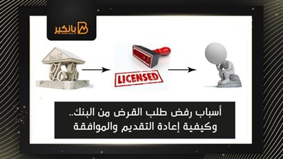 أسباب رفض طلب القرض من البنك.. وكيفية إعادة التقديم والموافقة 