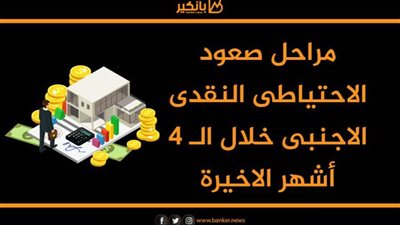 انفوجرافيك | مراحل صعود الاحتياطى النقدى الاجنبى خلال الــ 4 أشهر الاخيرة