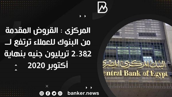 القروض المقدمة من