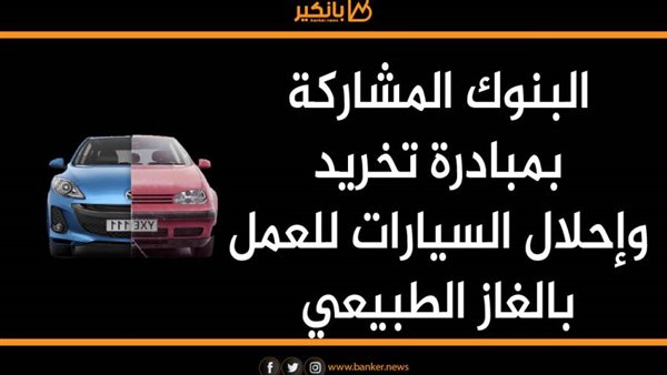البنوك المشاركة بمبادرة