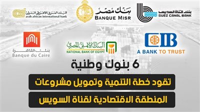 فيديو.. 6 بنوك وطنية تقود خطة التنمية وتمويل مشروعات المنطقة الاقتصادية لقناة السويس