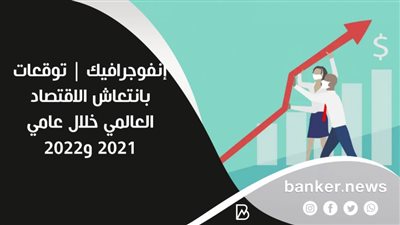  إنفوجرافيك | توقعات بانتعاش الاقتصاد العالمي خلال عامي 2021 و2022