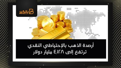 أرصدة الذهب بالإحتياطي النقدي  ترتفع إلى 4.128 مليار دولار