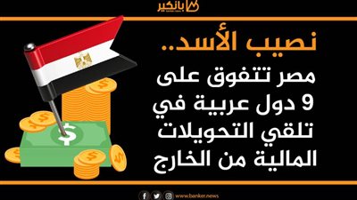  مصر تتفوق على 9 دول عربية في تلقي التحويلات المالية من الخارج