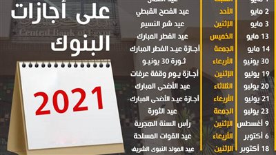 جدول موعد إجازة عيد الأضحى 2021 المبارك لموظفي البنوك