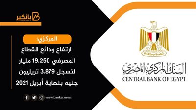 المركزي: ارتفاع ودائع القطاع المصرفي 19.250 مليار لتسجل 3.879 تريليون جنيه بنهاية أبريل 2021