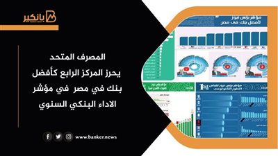 المصرف المتحد يحرز المركز الرابع كأفضل بنك في مصر  بمؤشر الاداء البنكي السنوي