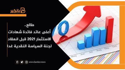 طالع.. أعلى عائد فائدة شهادات الاستثمار 2021 قبل انعقاد لجنة السياسة النقدية غدا