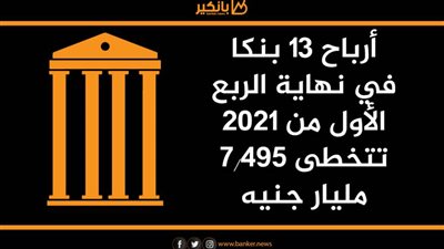انفوجرافيك | أرباح 13 بنكا في نهاية الربع الأول من 2021 تتخطى 7.495 مليار جنيه