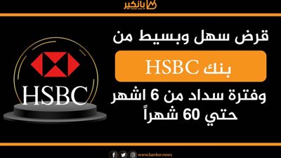 انفوجرافيك | قرض سهل وبسيط من بنك HSBC  وفترة سداد من 6  اشهر حتي 60 شهراً