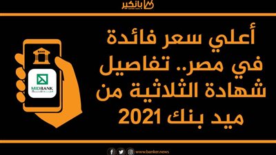 انفوجرافيك | أعلي سعر فائدة في مصر.. تفاصيل شهادة الثلاثية من ميد بنك 2021