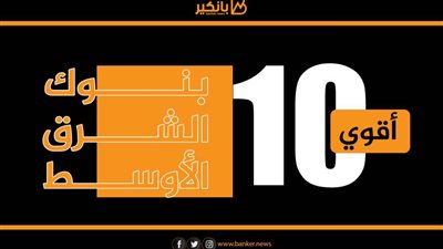 أنفوجرافيك | أقوي 10 بنوك الشرق الأوسط من حيث القيمة السوقية 2021