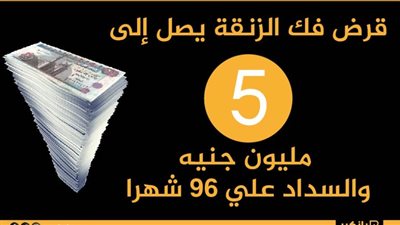قرض فك الزنقة يصل إلى 5 مليون جنيه والسداد علي 96 شهرا