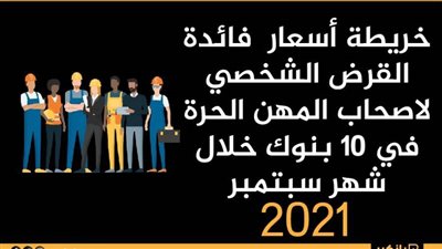 خريطة أسعار  فائدة القرض الشخصي لاصحاب المهن الحرة في 10 بنوك خلال شهر سبتمبر 2021