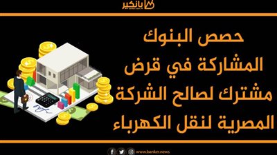  انفوجرافيك | حصص البنوك المشاركة في قرض مشترك لصالح الشركة المصرية لنقل الكهرباء