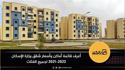 أعرف قائمة أماكن وأسعار شقق وزارة الإسكان 2021-2022 لجميع الفئات