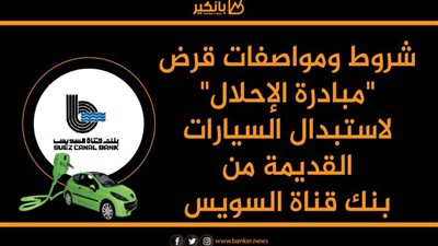 شروط ومواصفات قرض  