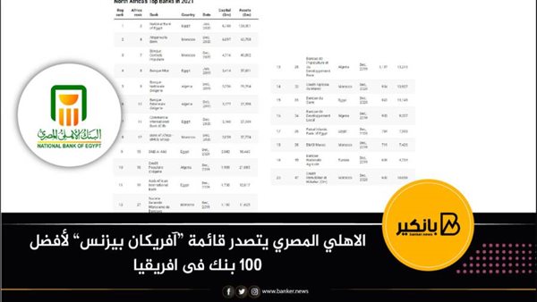 البنك الاهلي المصري