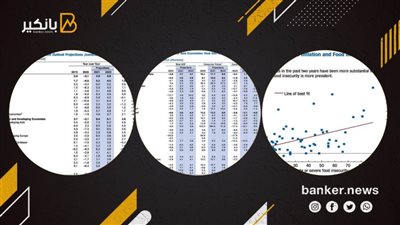صندوق النقد يعدل توقعات نمو الناتج المحلي الإجمالي لمصر: 3.3% في 2021 ونحو 5.2٪ في 2022