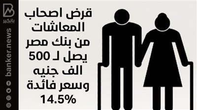 قرض اصحاب المعاشات من بنك مصر يصل لــ 500 الف جنيه وسعر فائدة 14.5%