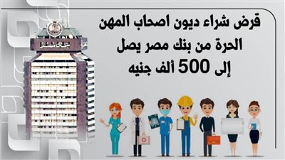 قرض شراء ديون اصحاب المهن الحرة من بنك مصر يصل إلى 500 ألف جنيه