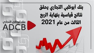 بنك أبوظبي التجاري يحقق نتائج قياسية بنهاية الربع الثالث من عام 2021 | إنفوجرافيك