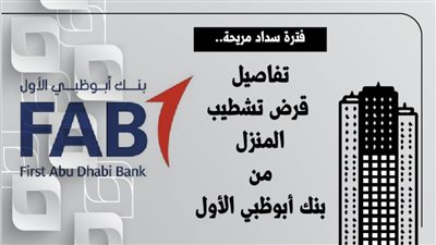 فترة سداد مريحة.. تفاصيل قرض تشطيب المنزل من بنك أبوظبي الأول 