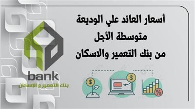 أسعار العائد علي الوديعة متوسطة الأجل من بنك التعمير والاسكان 
