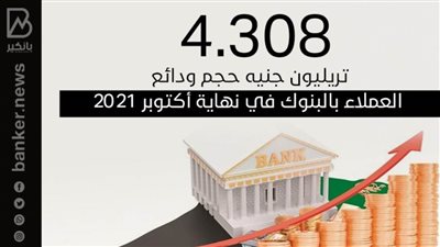 4.308 تريليون جنيه حجم ودائع العملاء بالبنوك في نهاية أكتوبر 2021
