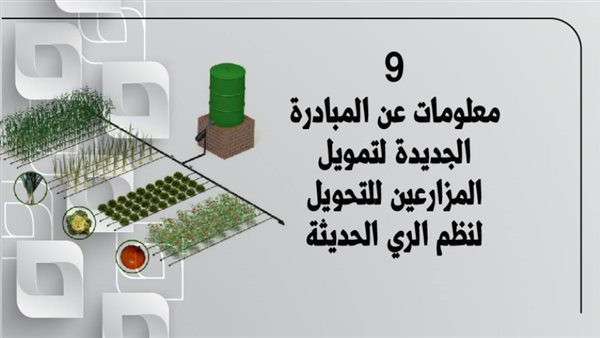 مبادرة تمويل المزارعين