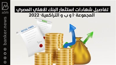 تفاصيل شهادات استثمار البنك الاهلي المصري 