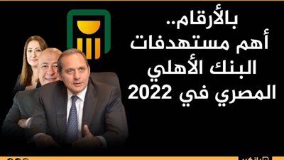 بالأرقام.. أهم مستهدفات البنك الأهلي المصري في 2022| انفوجرافيك