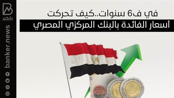 سعر الفائدة