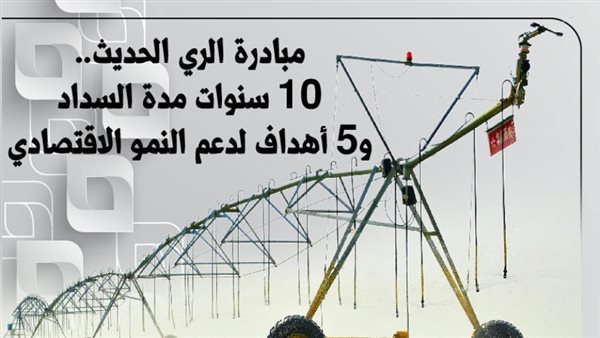 مبادرة الري الحديث