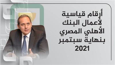 أرقام قياسية لأعمال البنك الأهلي المصري بنهاية سبتمبر 2021 | انفوجرافيك