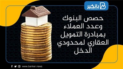 حصص البنوك وعدد العملاء بمبادرة التمويل العقاري لمحدودي الدخل