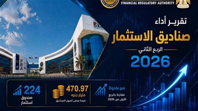 صناديق الاستثمار تواصل الصعود.. 471 مليار جنيه صافي الأصول بنهاية يونيو