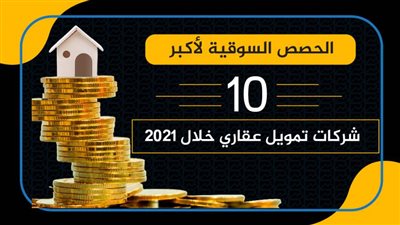 الحصص السوقية لأكبر 10 شركات تمويل عقاري خلال 2021| انفوجرافيك 