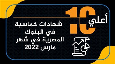 أعلى 10 شهادات خماسية في البنوك المصرية بشهر مارس 2022
