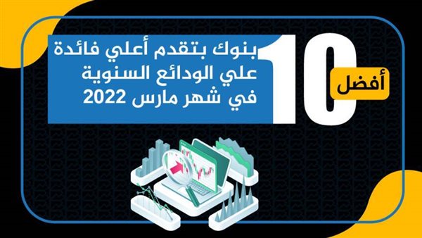 الودائع السنوية