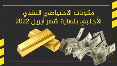 مكونات الاحتياطي النقدي الأجنبي بنهاية شهر أبريل 2022| انفوجرافيك 