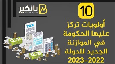 10 أولويات تركز عليها الحكومة في الموازنة الجديد للدولة 2022-2023 | فيديو