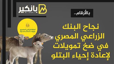 بالأرقام.. نجاح البنك الزراعي المصري في ضخ تمويلات لإعادة إحياء البتلو