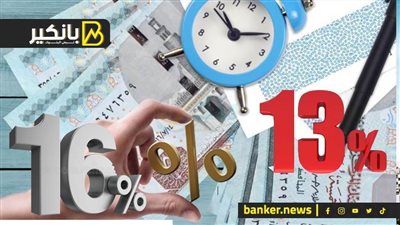 عاجل.. البنوك تتجه إلى طرح شهادات ثلاثية بفائدة تترواح بين 13% و16%
