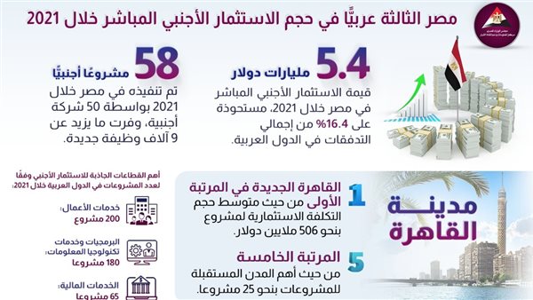 بانكير