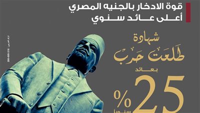 بنك مصر يصدر من جديد شهادة ادخار 