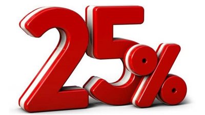 259 مليار جنيه حصيله الشهادات 25% في البنك الاهلي و بنك مصر بعد مرور اسبوع فقط