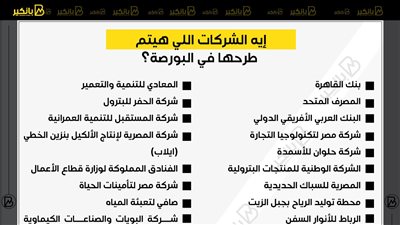 32 شركة ضمن برنامج الطروحات الحكومية المصرية حتى الربع الأول من 2024